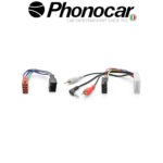 04.657 PHONOCAR