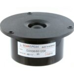 Scan Speak D2008/851200