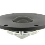 Scan Speak D2908/714000