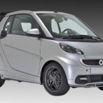 Επιπρόσθετα Μαρσπιέ Smart Fortwo 451 Facelift Anniversary Edition