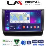 LM Digital - LM ZC8481 GPS Οθόνη OEM Multimedia Αυτοκινήτου για Toyota Prius 2002 > 2009 (CarPlay/AndroidAuto/BT/GPS/WIFI/GPRS)