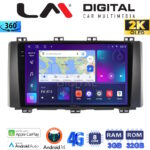 LM Digital - LM ZD8218 GPS Οθόνη OEM Multimedia Αυτοκινήτου για Seat Ateca 2016 (CarPlay/AndroidAuto/BT/GPS/WIFI/GPRS)