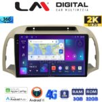 LM Digital - LM ZD8300 GPS Οθόνη OEM Multimedia Αυτοκινήτου για NISSAN MICRA 2002>2007 (CarPlay/AndroidAuto/BT/GPS/WIFI/GPRS)