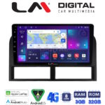 LM Digital - LM ZE8201 GPS Οθόνη OEM Multimedia Αυτοκινήτου για Jeep Gran Cherokee 1999 > 2004 (CarPlay/AndroidAuto/BT/GPS/WIFI/GPRS)