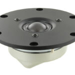 Scan Speak D2104/712000