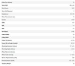 Subwoofer Αυτοκινήτου - DD AUDIO - AUDIO 1512d D2 - Image 4