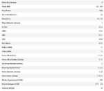 Subwoofer Αυτοκινήτου - DD AUDIO - AUDIO 2508 (ESP) D2 - Image 3