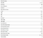 Subwoofer Αυτοκινήτου - DD AUDIO - AUDIO 2508 (ESP) D4 - Image 3