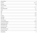 Subwoofer Αυτοκινήτου - DD AUDIO - AUDIO 2510f D2 - Image 5