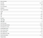 Subwoofer Αυτοκινήτου - DD AUDIO - AUDIO 2512f D2 - Image 5