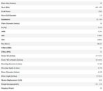 Subwoofer Αυτοκινήτου - DD AUDIO - AUDIO 2512f D4 - Image 5