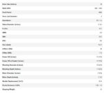 Subwoofer Αυτοκινήτου - DD AUDIO - AUDIO 3510I (ESP) D1 - Image 5