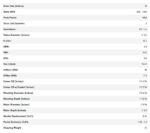 Subwoofer Αυτοκινήτου - DD AUDIO - AUDIO 3510I (ESP) D2 - Image 5