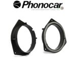 03.945 PHONOCAR