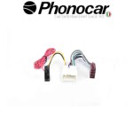 04.681 PHONOCAR