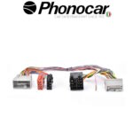 04.761 PHONOCAR