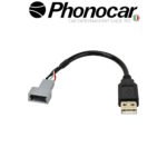 05.810 PHONOCAR