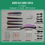 DIQ AMBIENT AUDI A4 8K FULL KIT (Digital iQ Ambient Light Audi A4 mod. 2009-2016, 21 Lights)