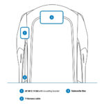 Tesla Pro DSP/Sub Upgrade Kit – Audison AF TSL 3YP AMP KIT - Image 5