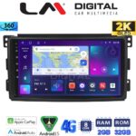 LM Digital - LM ZB8087 GPS Οθόνη OEM Multimedia Αυτοκινήτου για SMART 2007>2010 (CarPlay/AndroidAuto/BT/GPS/WIFI/GPRS)