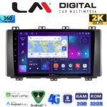 LM Digital - LM ZB8218 GPS Οθόνη OEM Multimedia Αυτοκινήτου για Seat Ateca 2016 (CarPlay/AndroidAuto/BT/GPS/WIFI/GPRS)