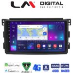 LM Digital - LM ZC8087 GPS Οθόνη OEM Multimedia Αυτοκινήτου για SMART 2007>2010 (CarPlay/AndroidAuto/BT/GPS/WIFI/GPRS)