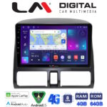 LM Digital - LM ZC8376CL GPS Οθόνη OEM Multimedia Αυτοκινήτου για HONDA CRV  1996-2006 (CarPlay/AndroidAuto/BT/GPS/WIFI/GPRS)