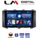 LM Digital - LM ZL4218 GPS Οθόνη OEM Multimedia Αυτοκινήτου για Seat Ateca 2016 (BT/GPS/WIFI)