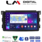 LM Digital - LM ZR8087 GPS Οθόνη OEM Multimedia Αυτοκινήτου για SMART 2007>2010 (CarPlay/AndroidAuto/BT/GPS/WIFI/GPRS)