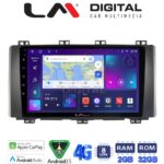 LM Digital - LM ZR8218 GPS Οθόνη OEM Multimedia Αυτοκινήτου για Seat Ateca 2016 (CarPlay/AndroidAuto/BT/GPS/WIFI/GPRS)