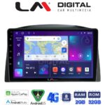 LM Digital - LM ZR8308 GPS Οθόνη OEM Multimedia Αυτοκινήτου για Grand Cherokee 2005-2011Μόνο αν το αυτοκίνητο έχει εργοστασιακή οθόνη. Δείτε στην καρτέλα συμβατά οχήματα (CarPlay/AndroidAuto/BT/GPS/WIFI/GPRS)