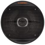 Cadence C160 COAX Δύο Δρόμων Ομοαξονικά