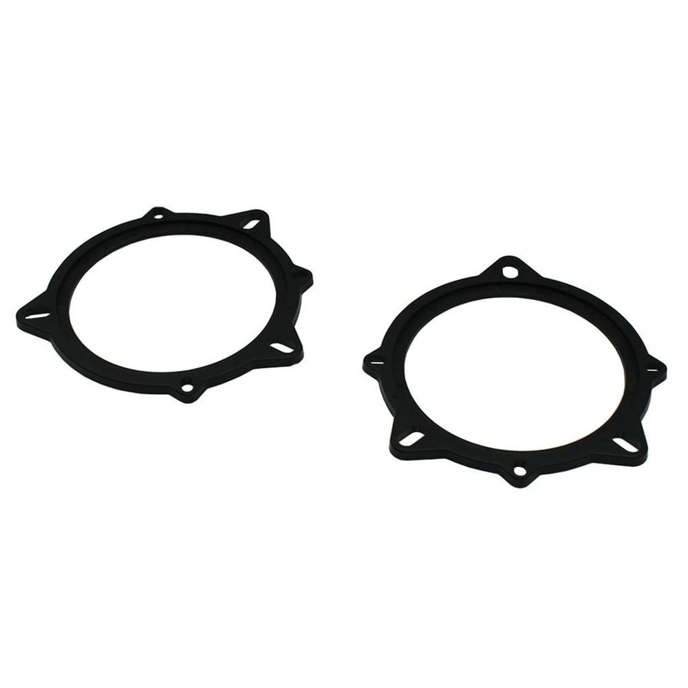 Βάσεις Ηχείων BMW