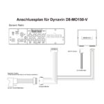 Dynavin Οπτική ίνα για Vw MQB Με Dynaudio D8-MO150-V - Image 2