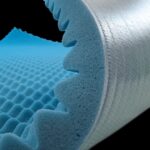 WaveFix PRO (Ocean) 35 mm 1000*750 CTK WAVEFIX-OC-35 -1 sheet - Image 3