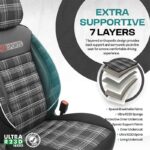 Καλύμματα Αυτοκινήτου Otom GTI Sports Design Universal Jacquard  Lacost  Δερματίνη Σετ Εμπρός  Πίσω 11 Τεμαχίων Μαύρο - Γκρι GTI-807 - Image 4