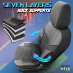 Καλύμματα Αυτοκινήτου Otom Reflective Design Universal Jacquard  Rachel  Δερματίνη Σετ Εμπρός  Πίσω 11 Τεμαχίων Μαύρο Με Κόκκινη Ραφή RFL-2601 - Image 3