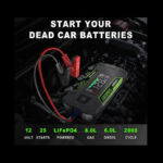 Εκκινητής Μπαταριών Αυτοκινήτου Powerbank Φακός Led 3 Σε1 Lokithor J2250 Pro LifePO4 12 Volt 2250A - Image 2