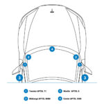 Tesla Sound Pack – Audison AP TSL 3Y SPK KIT - Image 2