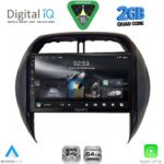 DIGITAL IQ RSD 1730_CPA CLIMA (9inc) MULTIMEDIA TABLET for TOYOTA RAV 4 mod. 2000-2006