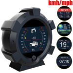 Πολυλειτουργικό Ψηφιακό Κλισιόμετρο Με Gps