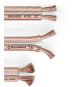 Oehlbach Speaker Wire SP-25 Καλώδιο Ηχείων 2 x 2,5 mm² 30m Διαφανές (Τεμάχιο) - Image 2