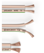 Oehlbach Speaker Wire SP-15 Καλώδιο Ηχείων 2 x 1,5 mm² 20m (Τεμάχιο) - Image 2