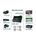 AvLink 122.416UK Scart σε HDMI Converter (Τεμάχιο) - Image 2