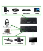 AvLink 128.514UK 4K HDMI Digital Audio Extractor (Τεμάχιο) - Image 4