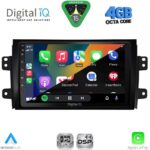 DIGITAL IQ RSG 6688_CPA (9inc) MULTIMEDIA TABLET for FIAT SEDICI – SUZUKI SX4 mod. 2005-2013 - Image 2