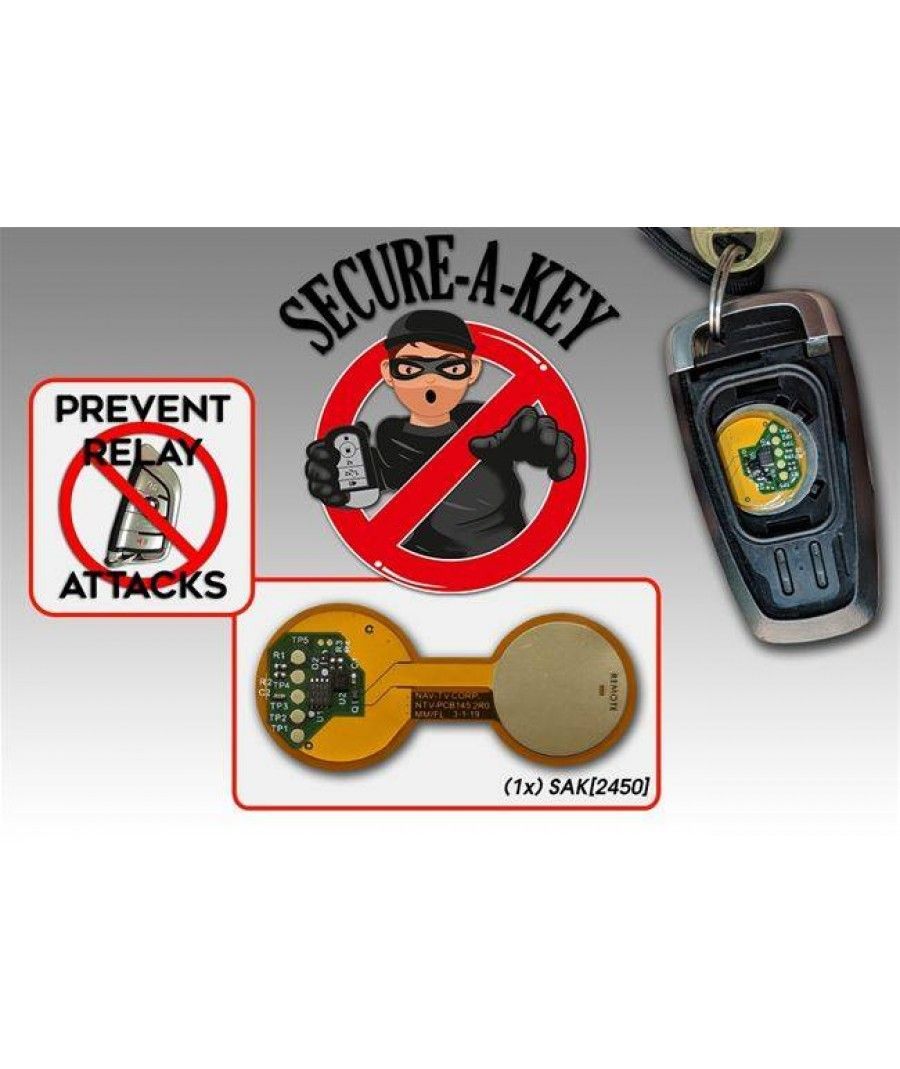 Directed SAK50-1 SECURE-A-KEY Σύστημα Ασφαλείας