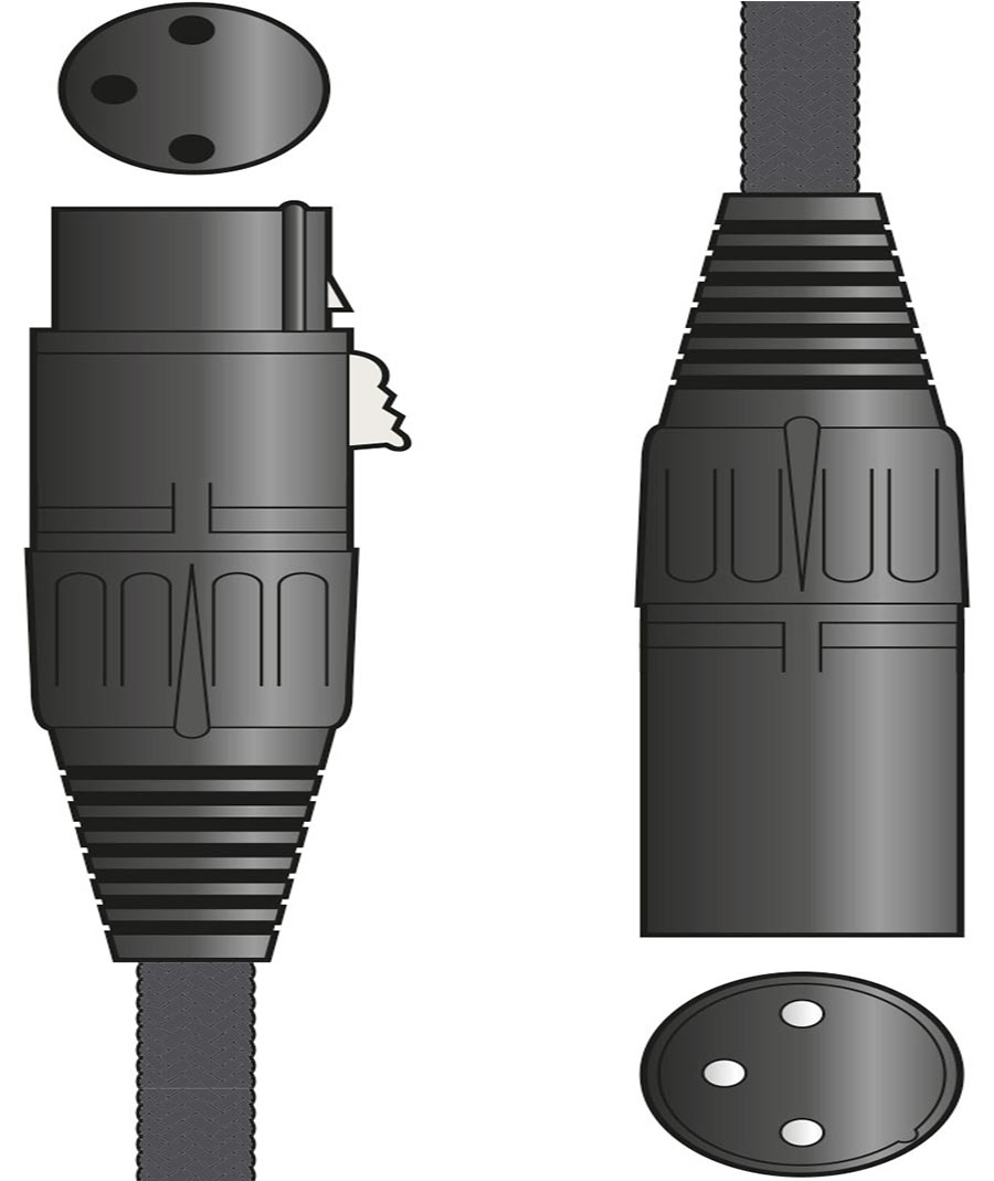 Citronic 190.266UK Ρετρό Πλεκτό Καλώδιο XLR F-XLR M 1.5m Μαύρο (Τεμάχιο)