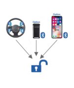 Ampire WFS400-PRO CAN/LIN-Bus Aόρατο Σύστημα Ασφαλείας με Bluetooth (Τεμάχιο) - Image 3