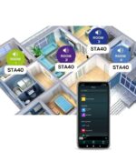 Adastra 2*CC6V+S260-WIFI Ενισχυτής με 2 Ηχεία Οροφής 6,5'' (Σετ) - Image 2